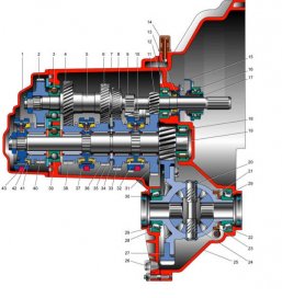 устройство коробки передач ваз 2109 | Автолюбители