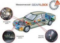 gearlock