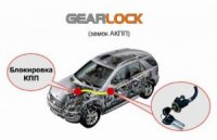 gearlock