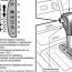 Как Переключать Автоматическую Коробку Передач