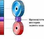 промежуточная шестерня заднего хода