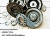 Акпп Гидротрансформатор