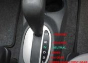 Автоматическая Коробка Передач Режимы