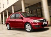Renault Sandero Акпп