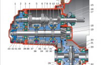 Двухвальная Коробка Передач
