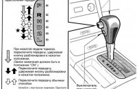 Как Переключать Автоматическую Коробку Передач