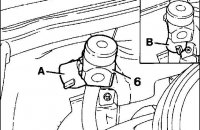 Как Проверить Акпп