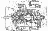 Кпп Камаз 5320