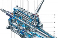 Ремонт Коробки Передач Газель