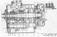 Ремонт Коробки Передач Зил 130