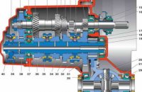 Схема Коробки Передач Ваз 2110