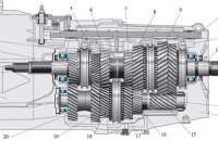 Шестиступенчатая Коробка Передач