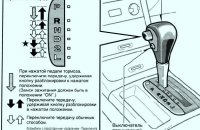 Управление Автоматической Коробкой Передач